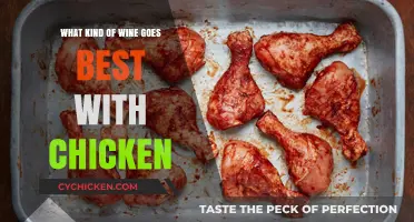 Perfect Pairings: Best Wines to Complement Your Chicken Dishes