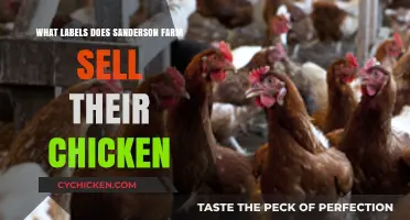 Sanderson Farms Chicken Labels: Understanding Their Product Branding and Packaging