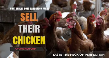Sanderson Farms Chicken Labels: Understanding Their Product Branding and Packaging