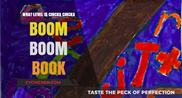 Chicka Chicka Boom Boom: Exploring Its Reading Level and Educational Value