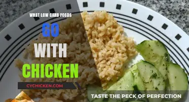 Delicious Low-Carb Chicken Pairings: Healthy Sides to Elevate Your Meal