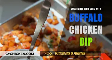 Perfect Pairings: Delicious Main Dishes to Serve with Buffalo Chicken Dip