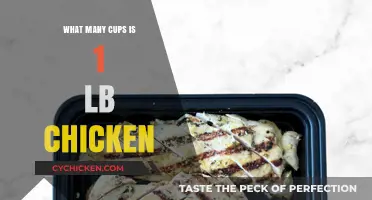 How Many Cups in 1 Pound of Chicken? A Quick Guide