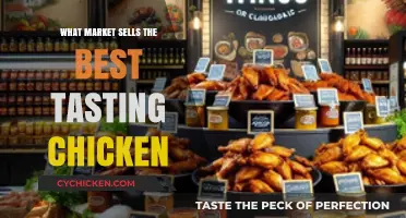 Discover the Ultimate Market for Irresistibly Delicious Chicken Delights