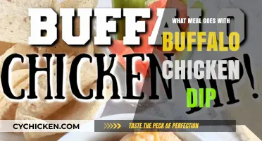 Perfect Pairings: Delicious Meals to Serve with Buffalo Chicken Dip