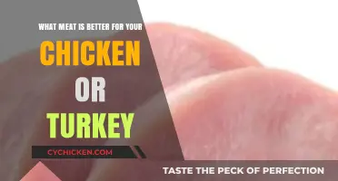 Chicken vs Turkey: Which Meat is Healthier?