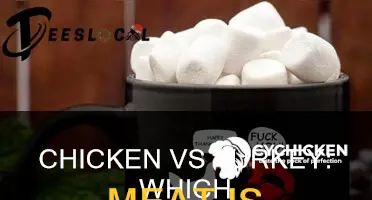 what meat is better for your chicken or turkey