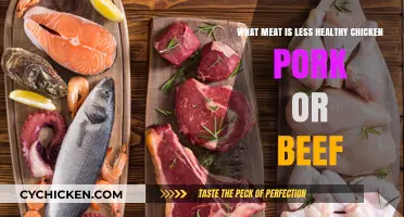 Comparing the Healthiness: Chicken, Pork, or Beef?