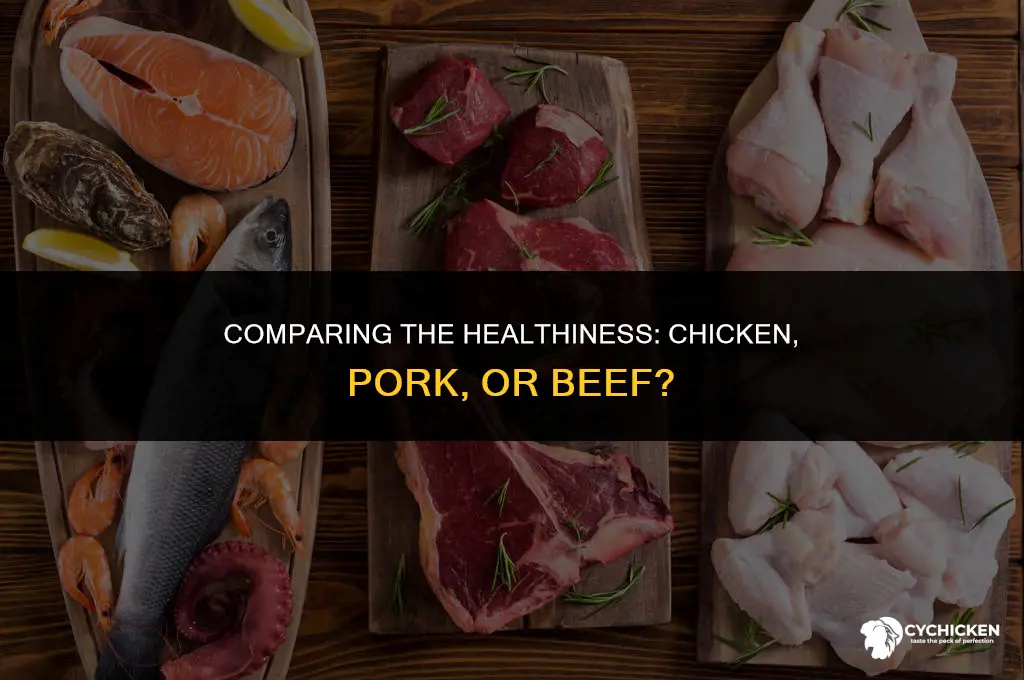 what meat is less healthy chicken pork or beef