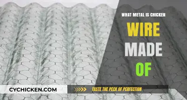Unveiling Chicken Wire's Metal Composition: A Comprehensive Material Guide