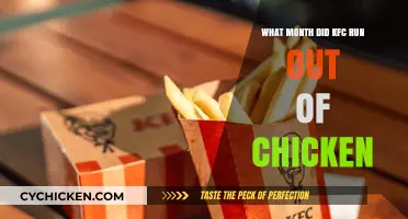 KFC's Chicken Crisis: The Month Supplies Ran Dry