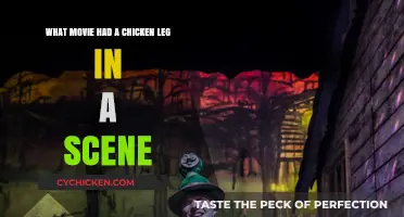 Scenes with a Chicken Leg: Which Movies?
