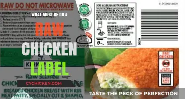 Essential Raw Chicken Label Requirements: What You Need to Know