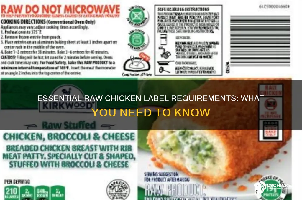 what must be on a raw chicken label