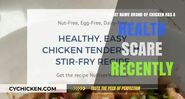 Chicken Health Scare: Which Brand Is at Risk?