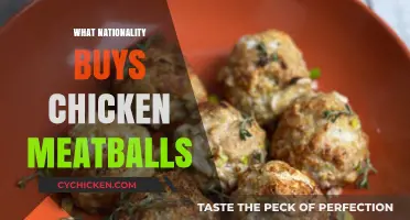 Exploring Global Trends: Which Nationality Buys Chicken Meatballs Most?