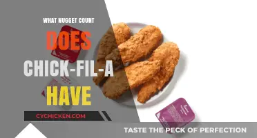 Chick-fil-A Nugget Count: How Many Pieces Are in Each Size?
