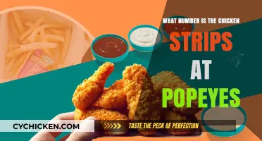 Discover Popeyes' Chicken Strips Menu Number and Ordering Tips