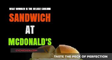 McDonald's Deluxe Chicken Sandwich: Unveiling Its Menu Number Mystery