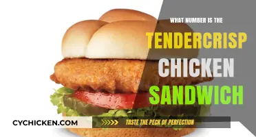 Discover the Menu Number for Burger King's Tendercrisp Chicken Sandwich