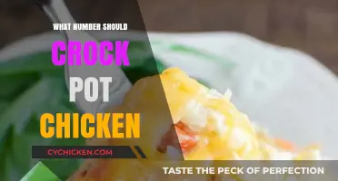 Perfect Crock Pot Chicken: Timing Tips for Tender Results