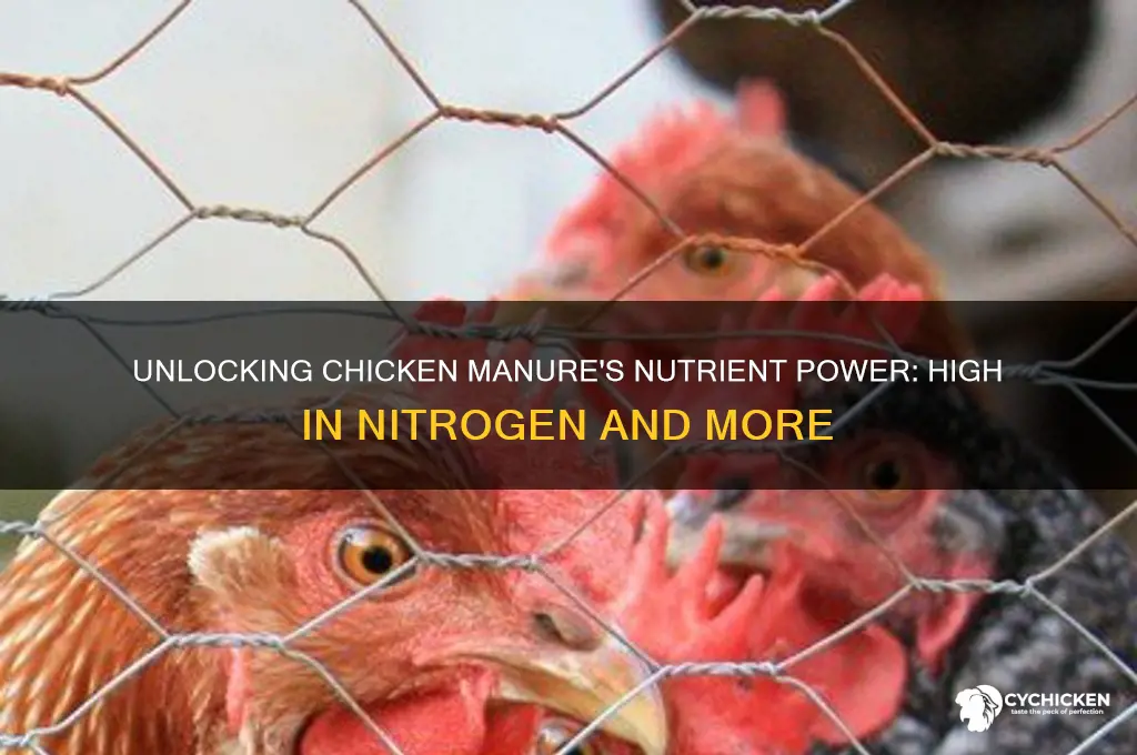 what nutrient is chicken manure high in