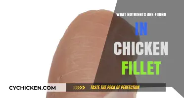 Nutrient-Rich Chicken Fillet: Essential Vitamins, Minerals, and Proteins Explained
