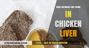 Nutrient-Rich Chicken Liver: Unlocking Essential Vitamins and Minerals for Health