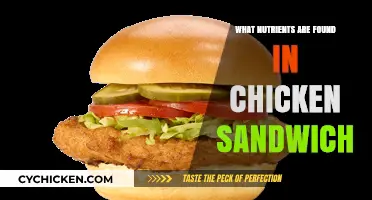 Nutrient Breakdown: What's Inside a Chicken Sandwich?