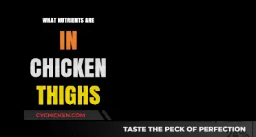 Nutrient-Rich Chicken Thighs: Unlocking Essential Vitamins and Minerals
