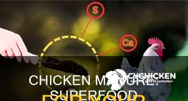 what nutrients does chicken poop have for a garden