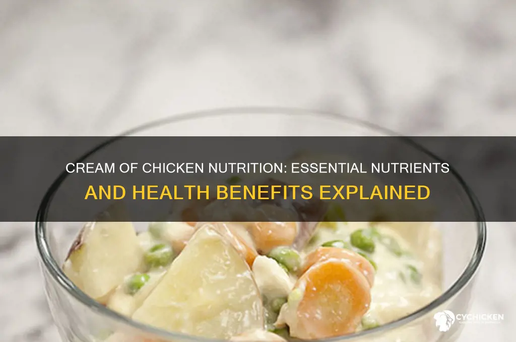 what nutrients does cream of chicken have