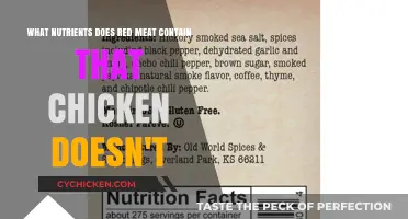 Red Meat: Unique Nutritional Benefits Over Chicken