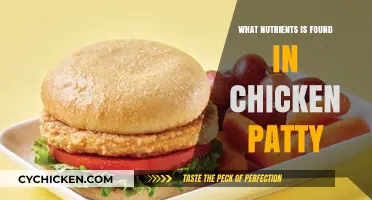 Nutrient Breakdown: What's Inside a Chicken Patty?