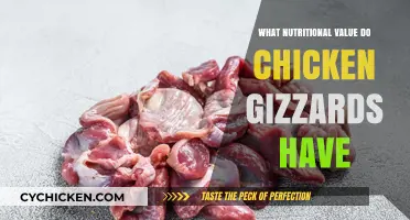 Nutritional Benefits of Chicken Gizzards: A Healthy Protein Source