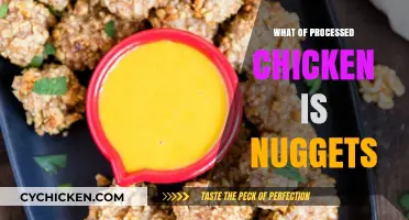 What's Really in Processed Chicken Nuggets: A Closer Look