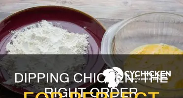 what order do you dip chicken in before breading