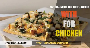Chipotle's Chicken Partnership: Unveiling Their Trusted Organization Collaboration