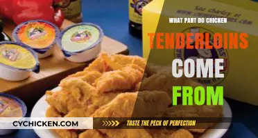Understanding Chicken Tenderloins: Their Origin and Culinary Uses Explained