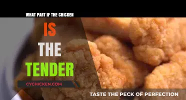 Discover the Chicken's Most Tender Part: A Juicy Guide