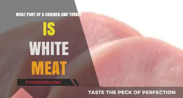 White Meat: Chicken and Turkey's Best Cuts