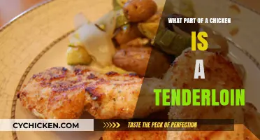 Understanding Chicken Tenderloin: Location, Uses, and Cooking Tips