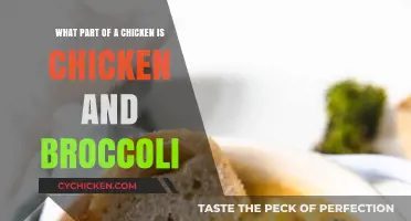Chicken and Broccoli: What's in a Name?