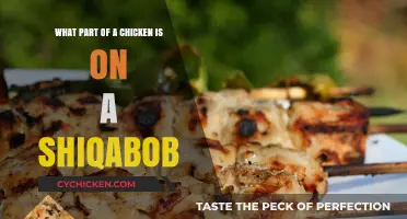 The Ultimate Guide to Chicken Seekh Kabab