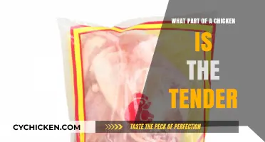 Discover the Secret: Which Chicken Part is Truly the Tender?