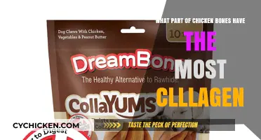 Chicken Bone Broth: Where's the Collagen?