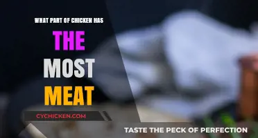 Maximize Your Meals: Discover the Meatiest Chicken Parts