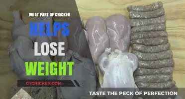 Lean Chicken Cuts: Your Secret Weapon for Healthy Weight Loss