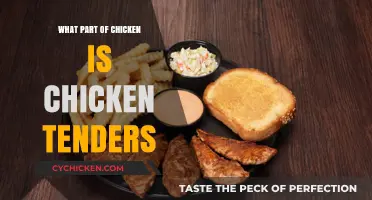 What Are Chicken Tenders? Uncovering the Specific Chicken Part