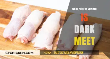 Understanding Dark Meat: Which Chicken Parts Are Dark and Why?